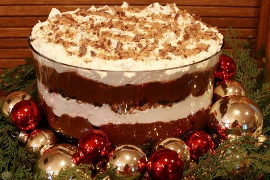 Best Christmas Dinner Desserts
 82 best Recipes Christmas Dinner images on Pinterest