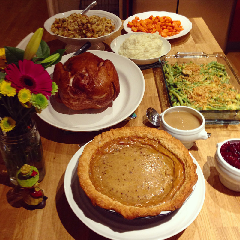 Canadian Thanksgiving Recipes
 thanksgiving recipes