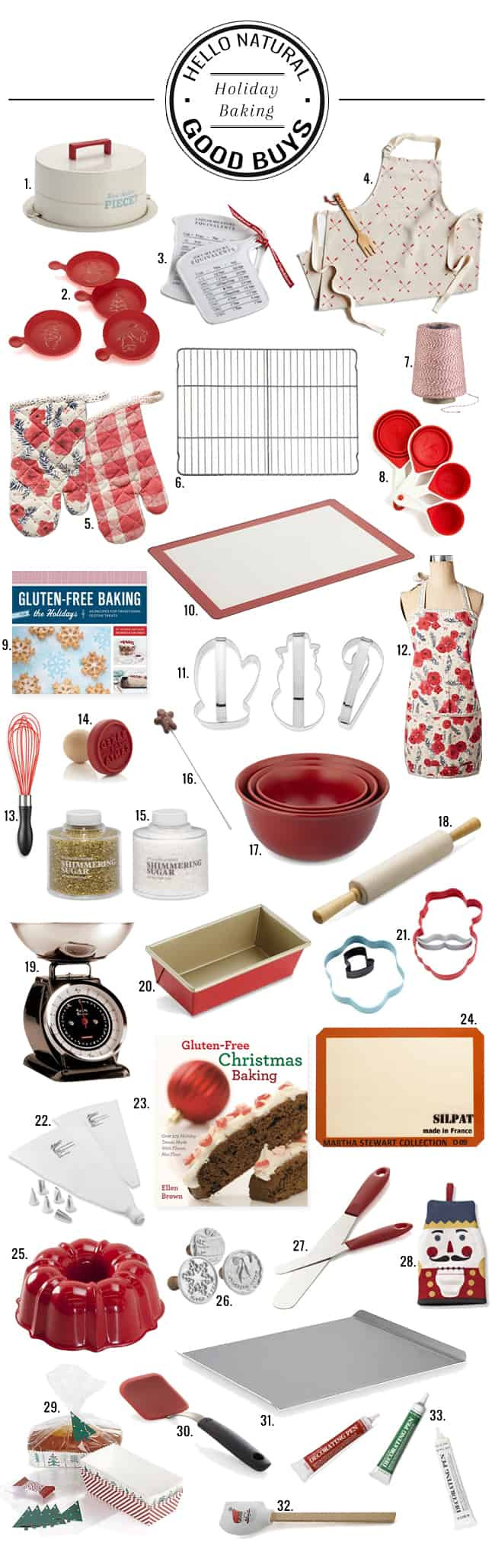 Christmas Baking Supplies
 YOU MIGHT ALSO LIKE
