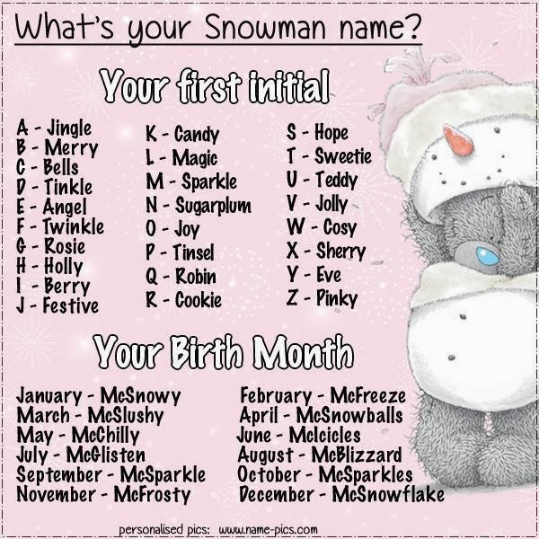 Christmas Candy Names
 Westie Julep My Snowman Name is Candy McSnowballs