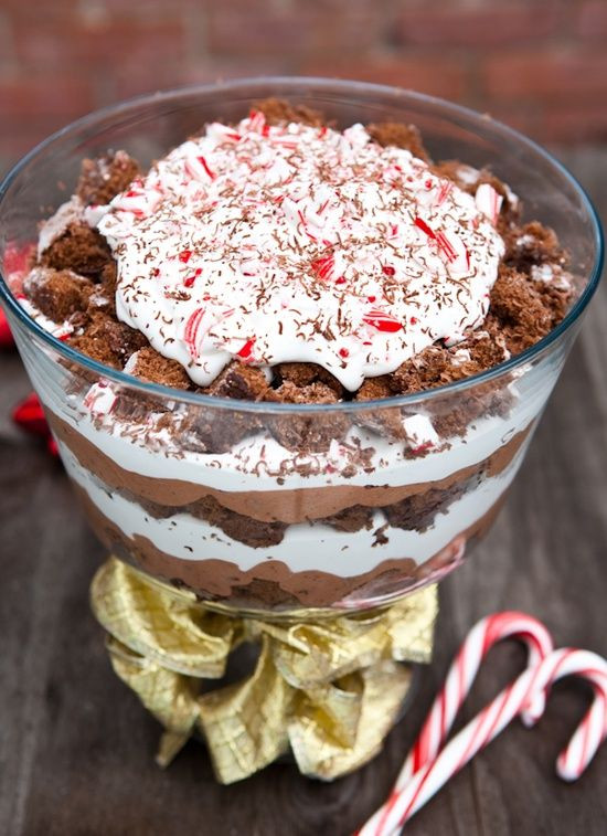 Christmas Trifle Bowl Recipes
 244 best images about Trifle Bowl Ideas on Pinterest