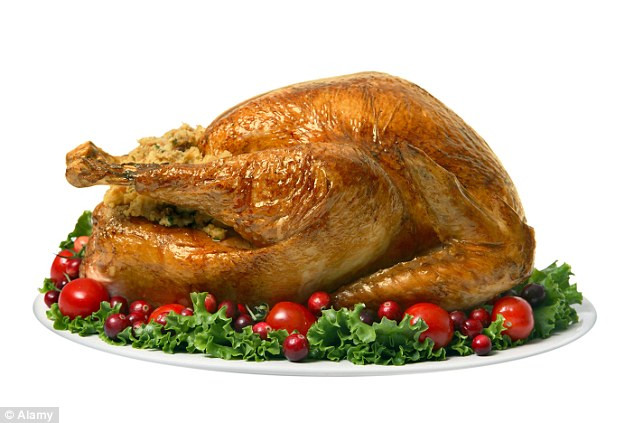Cooking Turkey Night Before Thanksgiving
 PIPPA MIDDLETON s top 50 tips for a Happy Christmas