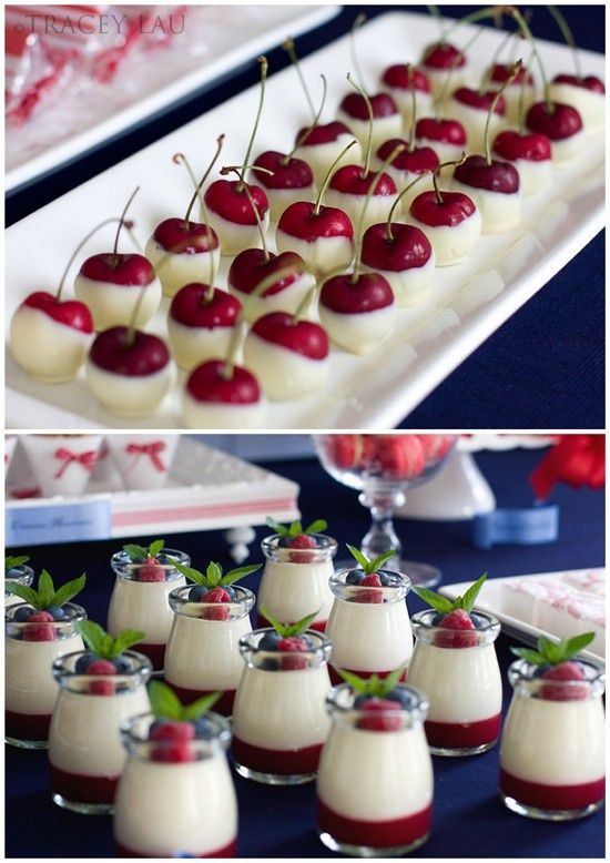 Desserts For Christmas Party
 Christmas Party Desserts Christmas Sweets