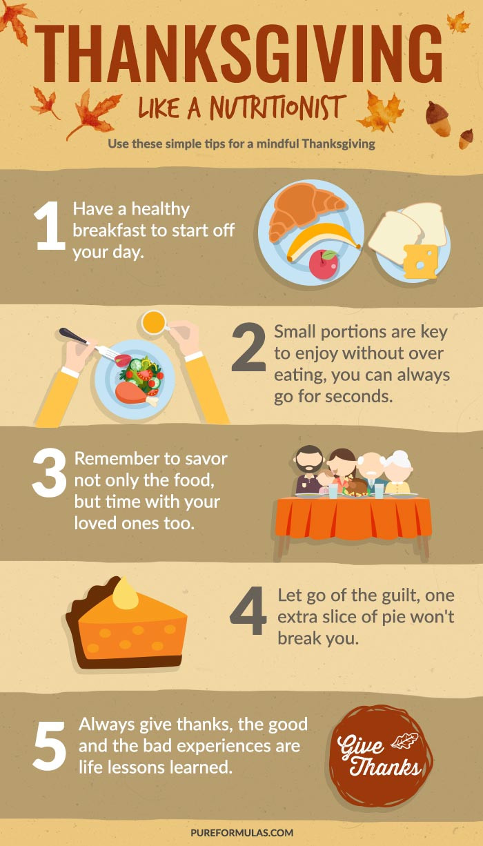 Healthy Thanksgiving Tips
 5 Ways to Have a Healthy Happy Thanksgiving