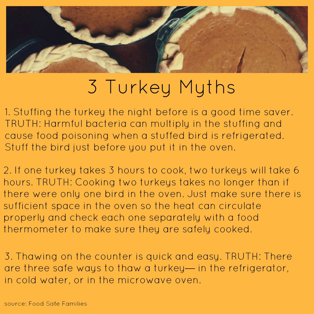 Healthy Thanksgiving Tips
 Food Safety Tips for A Happy And Healthy Thanksgiving