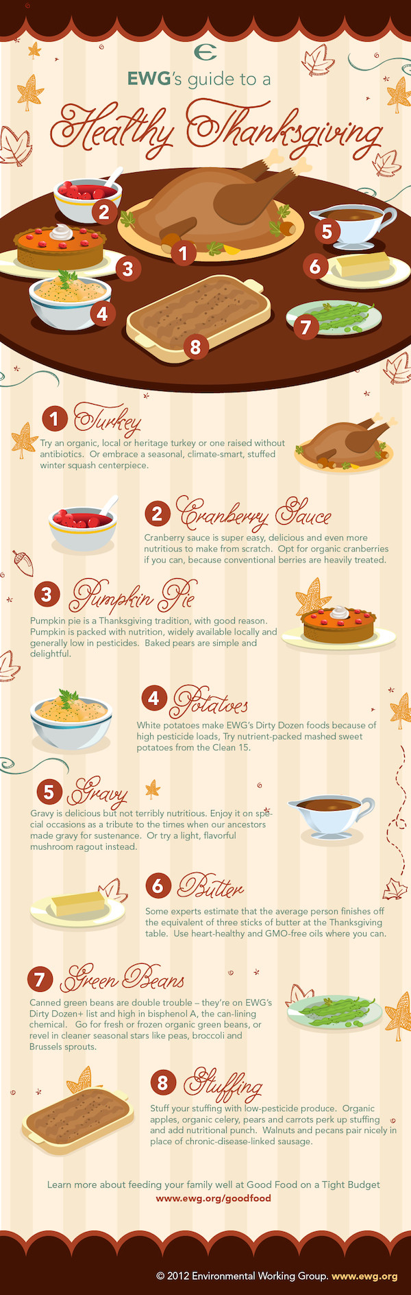 Healthy Thanksgiving Tips
 Healthy Thanksgiving Tips for a Fit Feast [Infographic