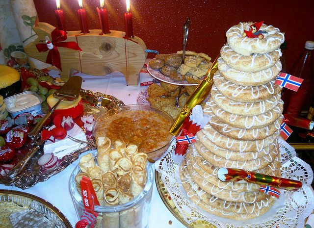21 Ideas for norwegian Christmas Desserts - Most Popular ...