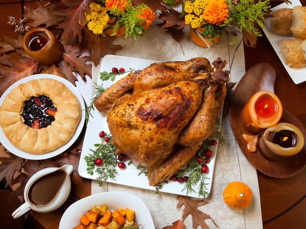 Thanksgiving 2019 Dinner
 Thanksgiving Turkey Dinner Wallpaper