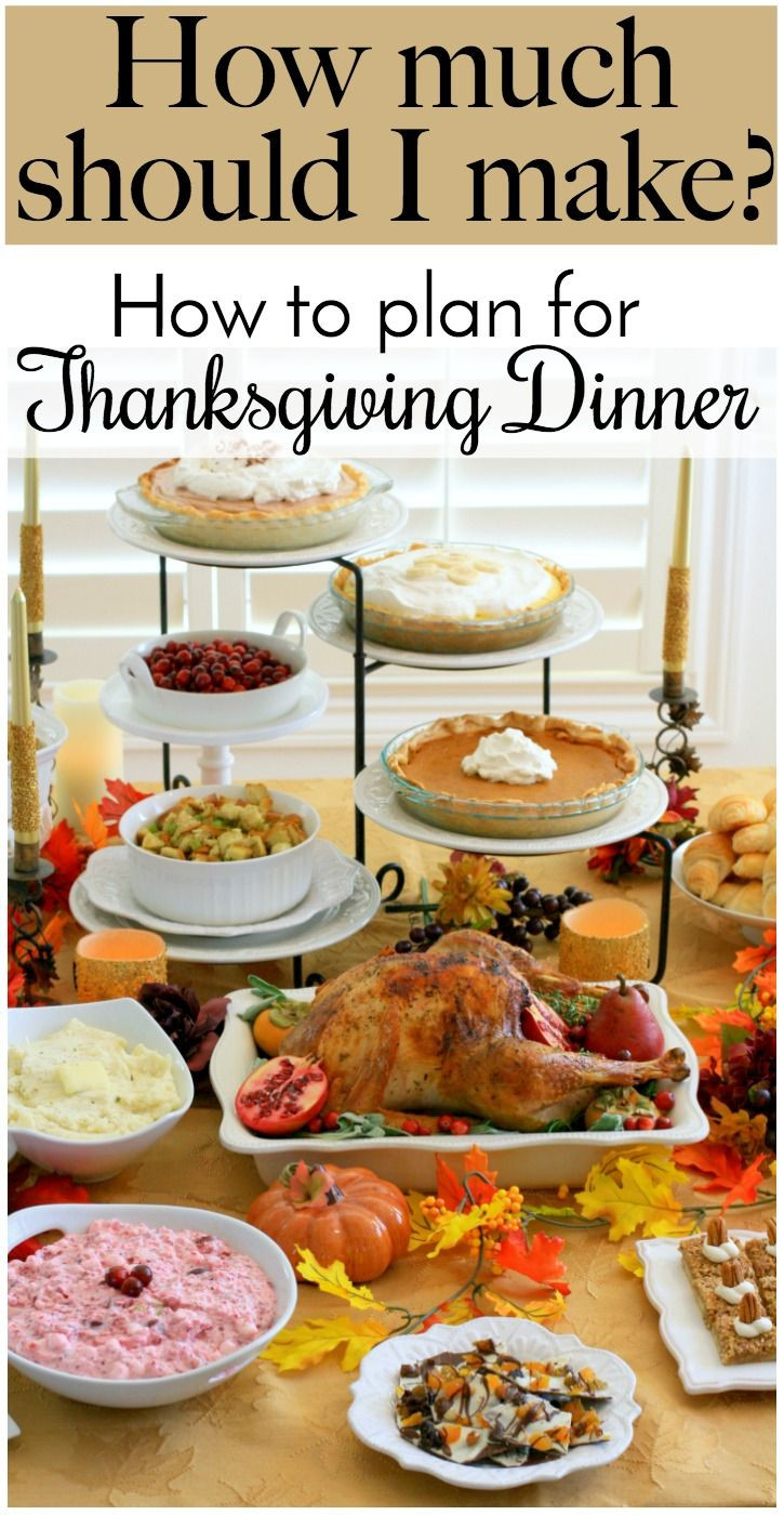 Thanksgiving Dinner In A Can
 858 best Butter with a Side of Bread images on Pinterest