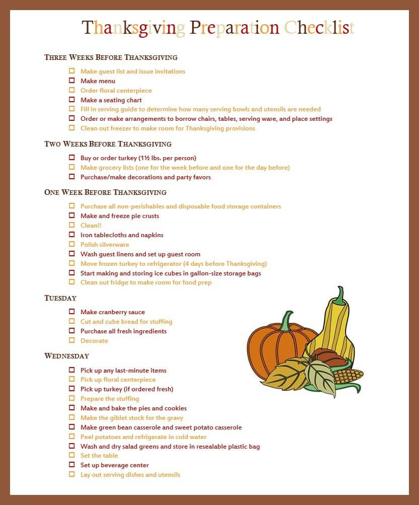Thanksgiving Dinner List Of Items
 Thanksgiving Checklist and Hostess Tips