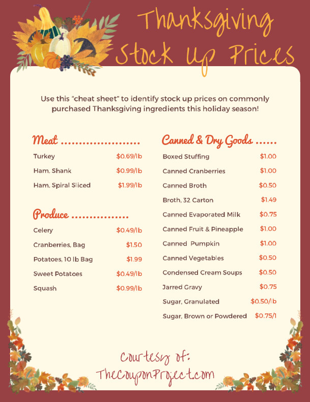 Thanksgiving Dinner List Of Items
 Best Prices for Thanksgiving Food Items