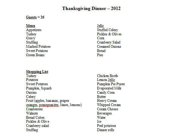 Thanksgiving Dinner List Of Items
 Maple Grove Don t Get Frazzled Over Holiday Meal Planning
