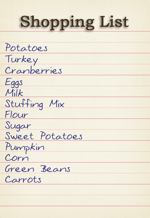 Thanksgiving Dinner List Of Items
 The Geography of Thanksgiving Dinner