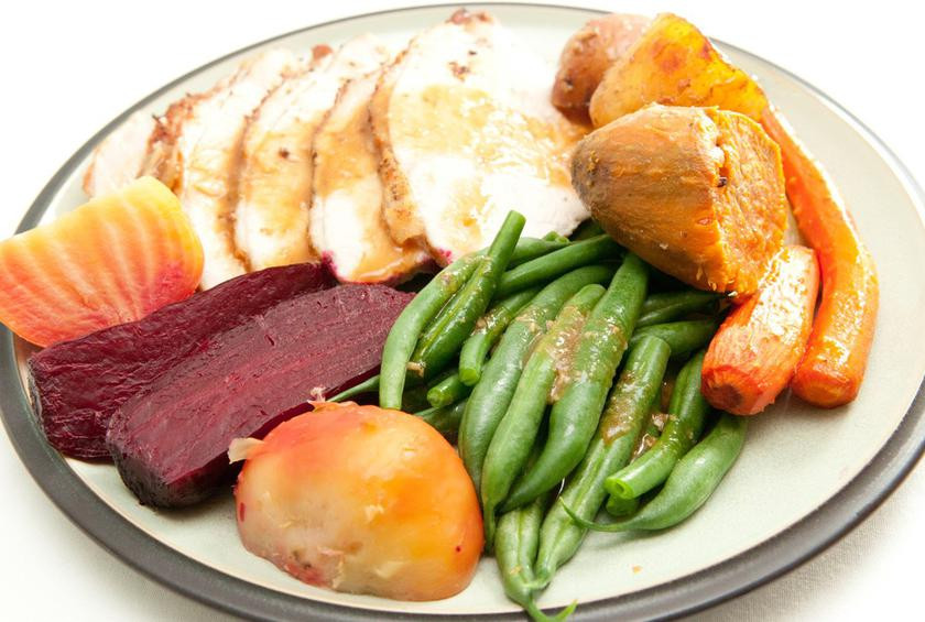 Thanksgiving Dinner Plate
 What Does a 1 000 calorie Thanksgiving Plate Look Like