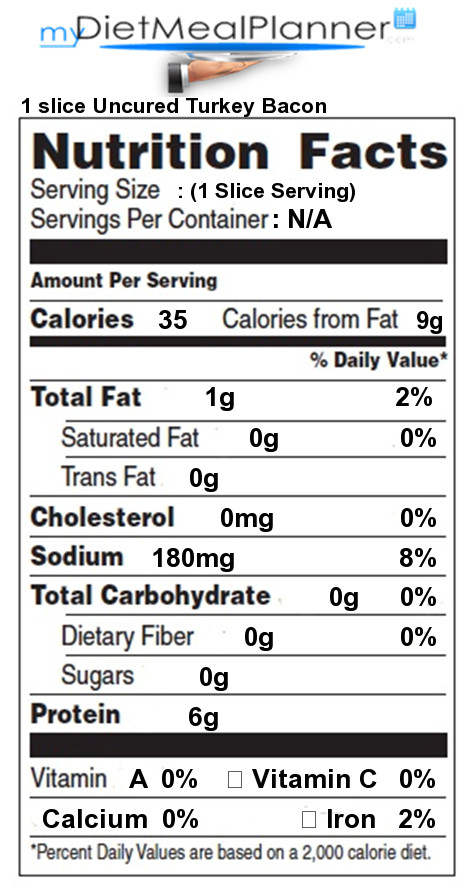 Thanksgiving Turkey Calories
 Calories in 1 slice Uncured Turkey Bacon Nutrition Facts