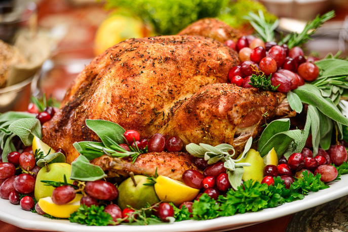 Thanksgiving Turkey Cost
 Happy Thanksgiving Turkey Prices are Down Live Trading News
