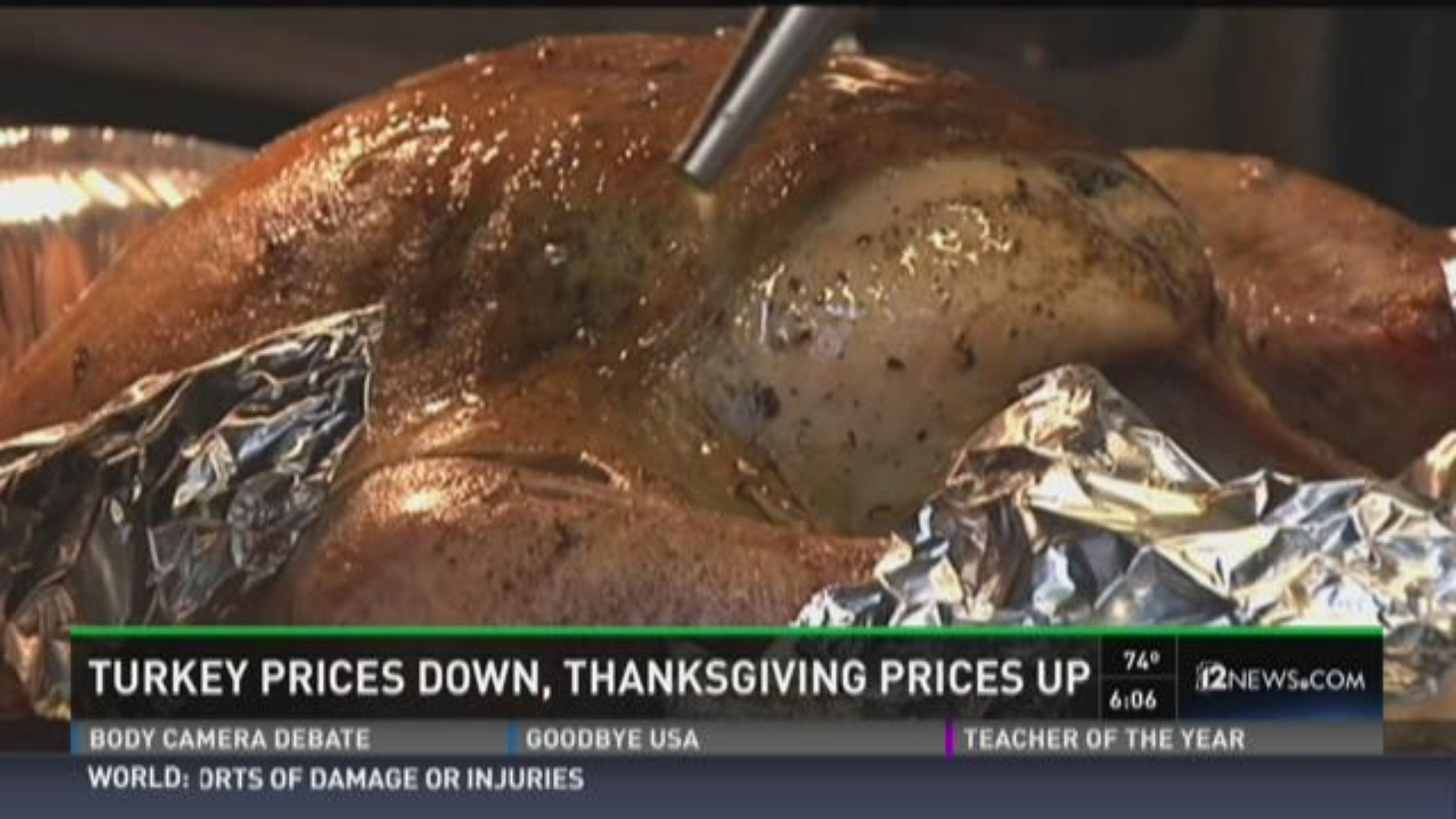 Thanksgiving Turkey Cost
 Turkey prices down Thanksgiving prices up