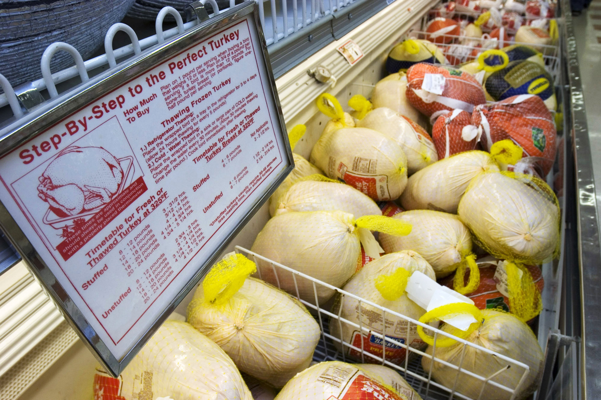 Thanksgiving Turkey Cost
 Turkey shortage in N J Not quite but cost of birds