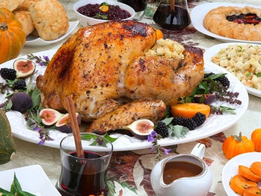 Thanksgiving Turkey Cost
 Cost of Thanksgiving dinner takes a surprising turn