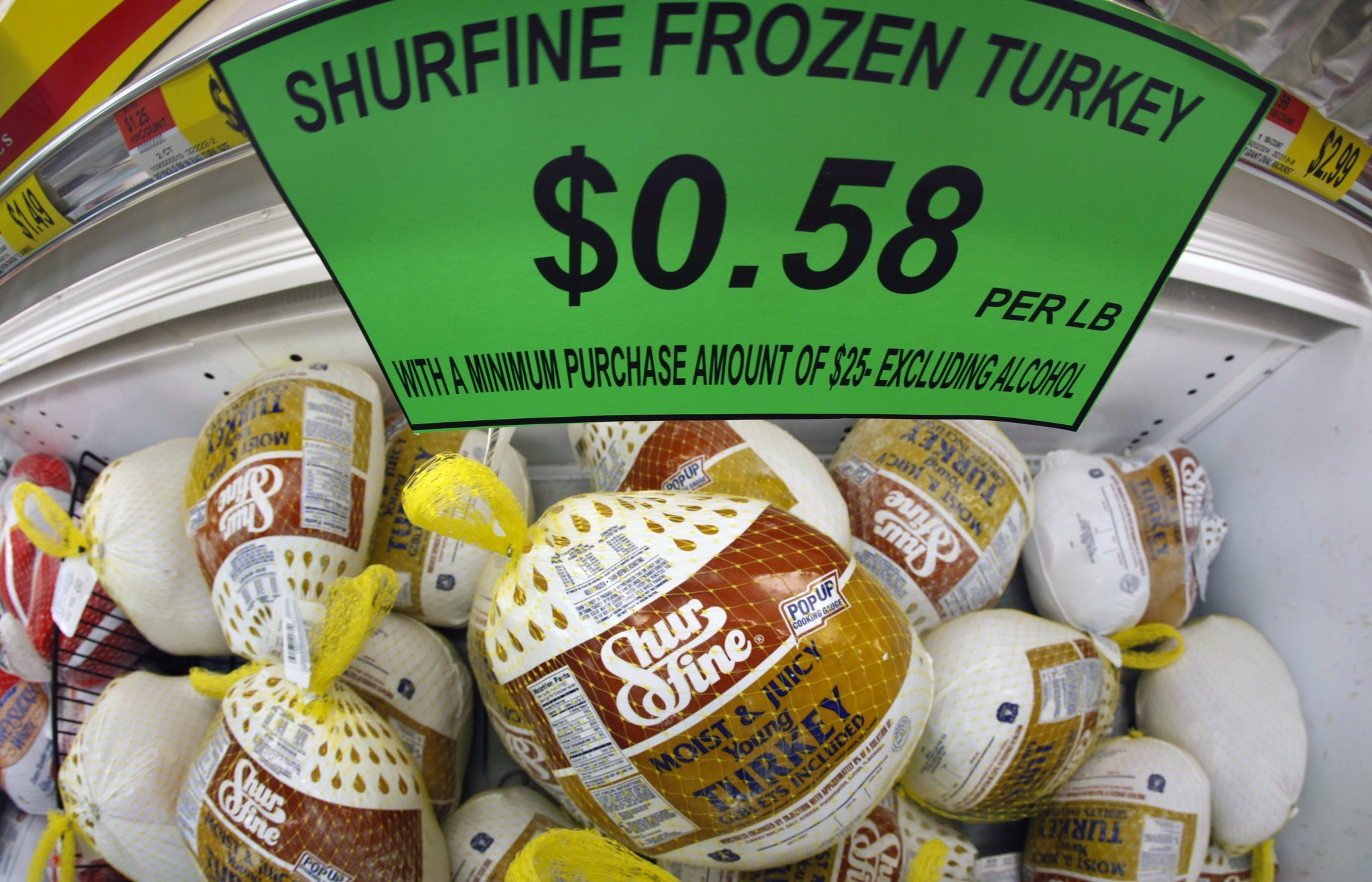 Thanksgiving Turkey Cost
 Something to give thanks for Falling turkey prices