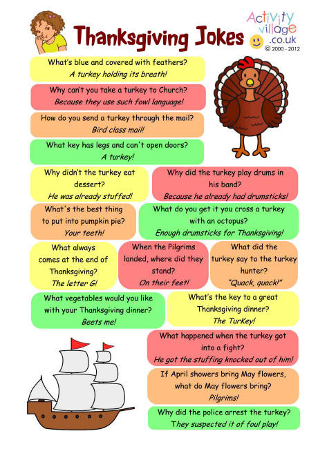 Turkey Jokes Thanksgiving
 Thanksgiving Jokes Printable for Kids