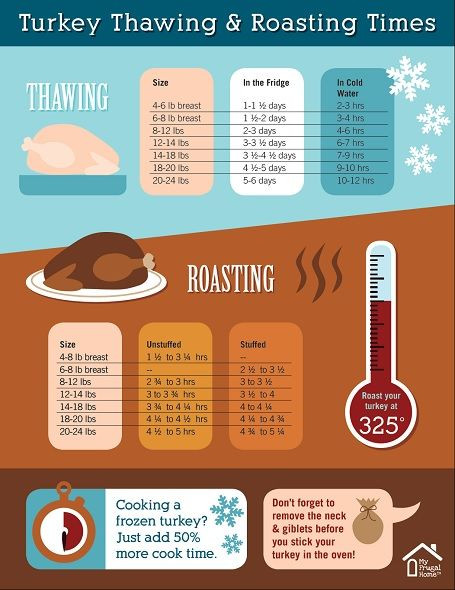 Thanksgiving point movie ticket prices