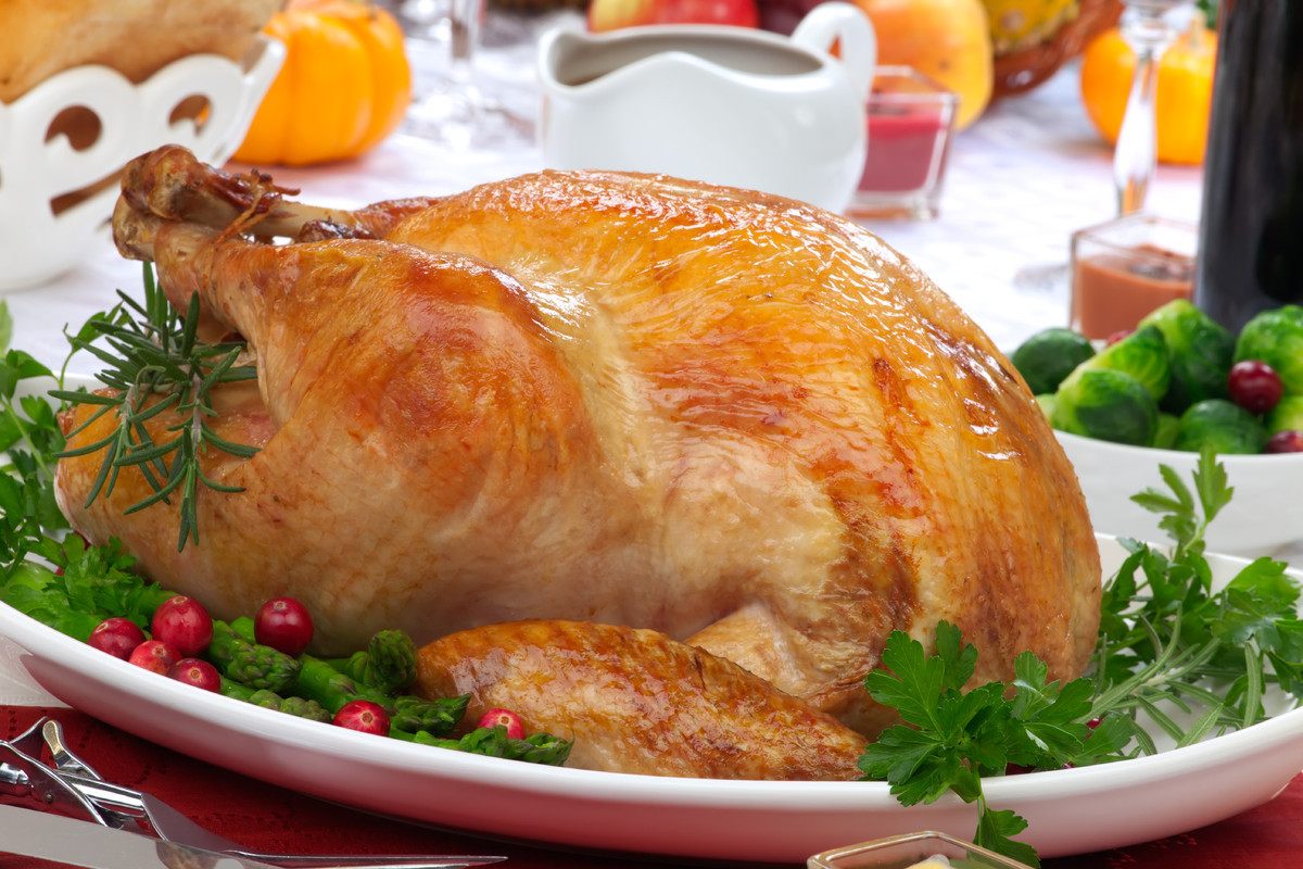 Turkey Sizes For Thanksgiving
 Your Guide To Perfect Thanksgiving Portion Sizes