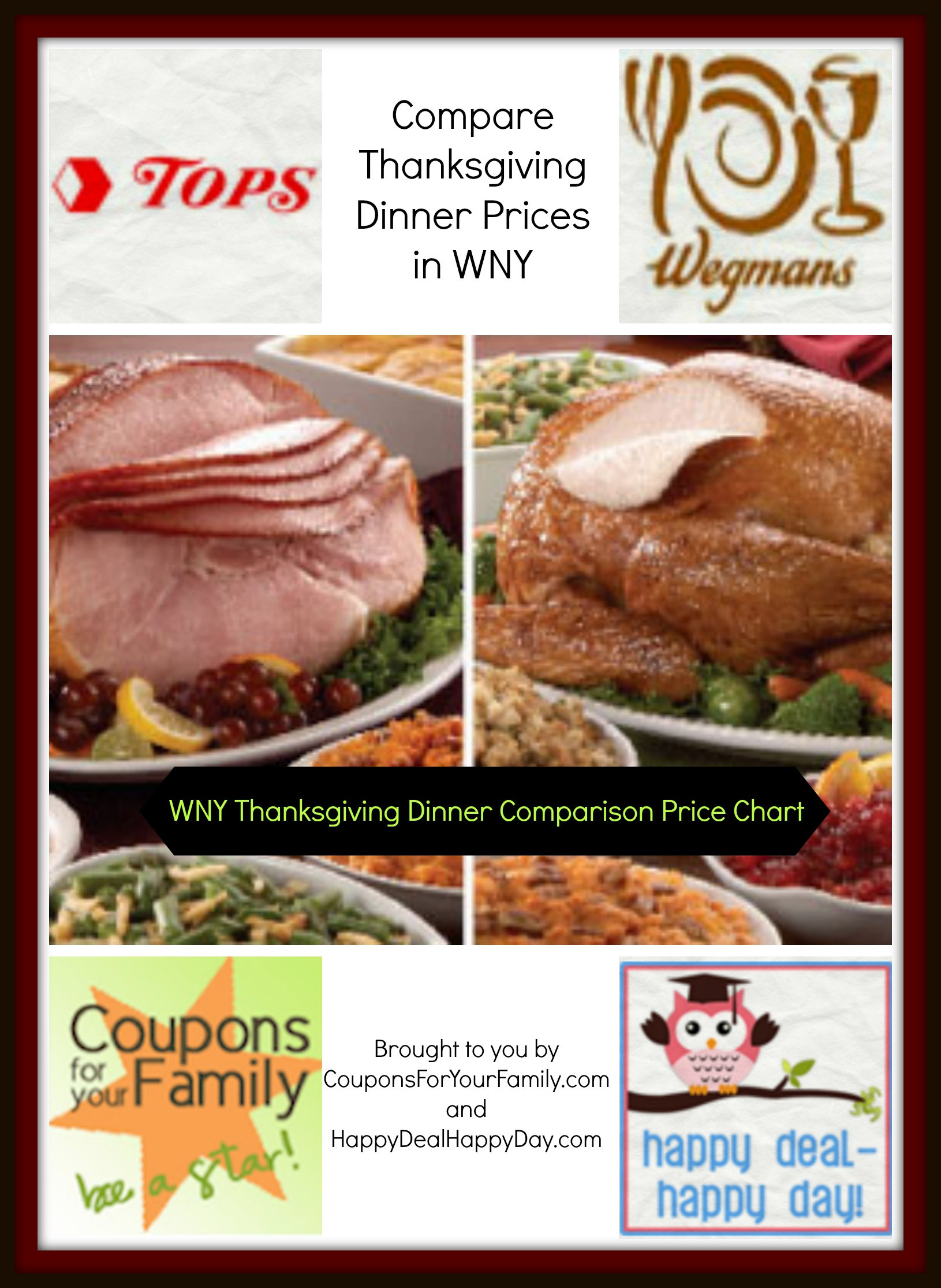 Wegmans Thanksgiving Dinner
 Check out our WNY Tops vs Wegmans vs Aldi parison Price