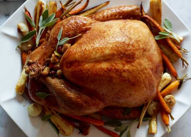 When Should I Buy My Turkey For Thanksgiving
 How To Cook A Turkey