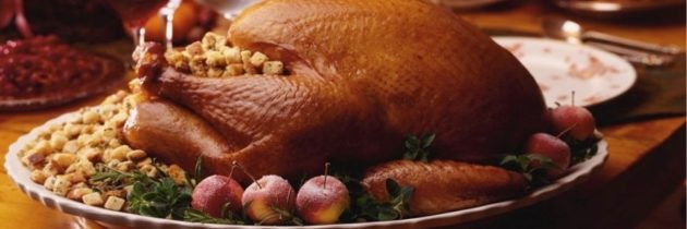 Why We Eat Turkey On Thanksgiving
 Why Do We Eat Turkey on Thanksgiving Day